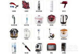 家電產品分類概覽 從生活助手到化工關聯